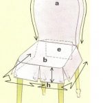 A konyhai székek borítói do-it-yourself minta