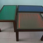 tafels met oneindig effect