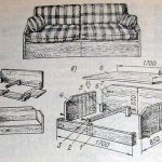 ritar en soffa