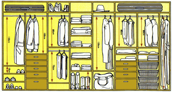الحجم الصحيح لملء الداخلية من خزانة الملابس