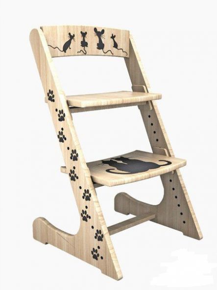 židle v designu
