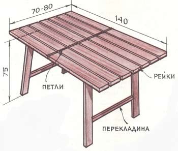  Dimensions de la table rectangulaire pliante