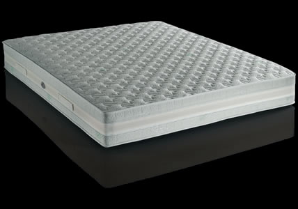 högkvalitativa madrasser kännetecknas av ett speciellt fjäderblock