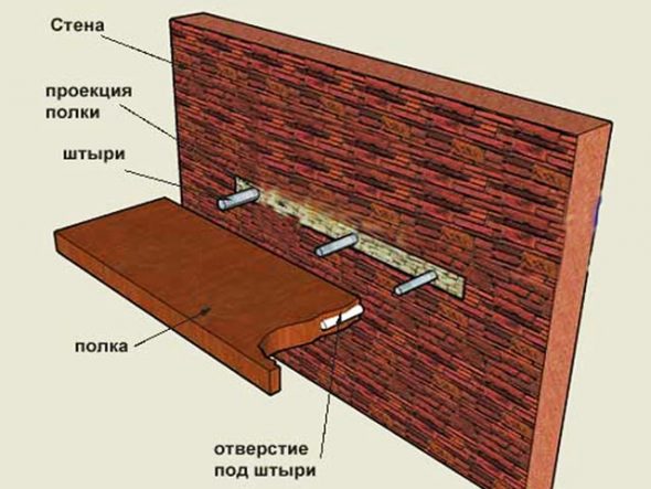 Interessante mensola in legno