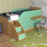 Katil turquoise dengan almari pakaian dan rak meja