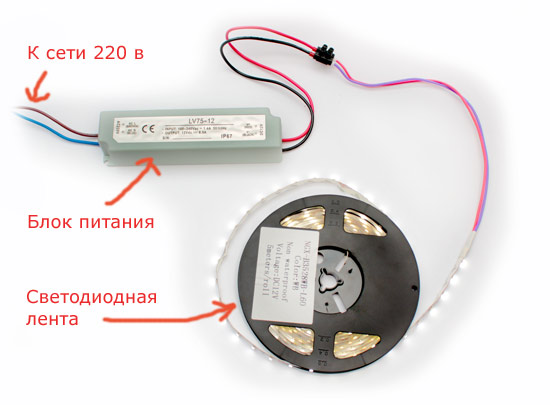 Schéma připojení LED pásu