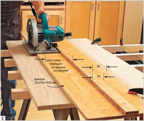Sätt på skärning av plywood