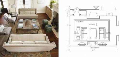 Eenvoudige regels voor plaatsing van meubels