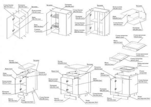 Piano dettagliato di mobili da cucina