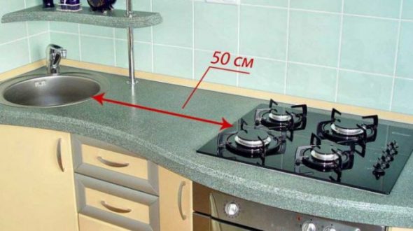 Minimális tűrés a kályha és a mosogató között
