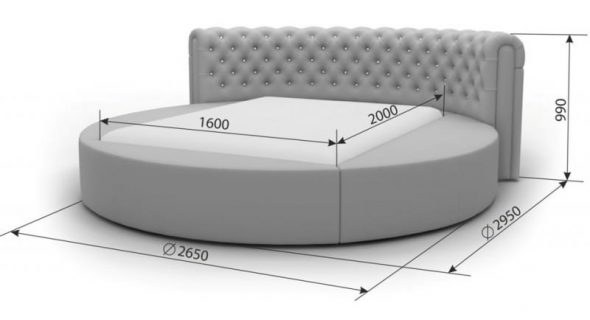 Kör alakú ágy minta