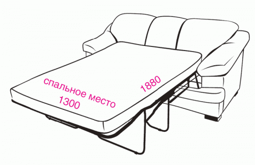 Schema divano pieghevole