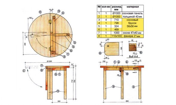 Schéma kulatého dřevěného stolu