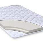 Latexová matrace na pohovku nebo postel