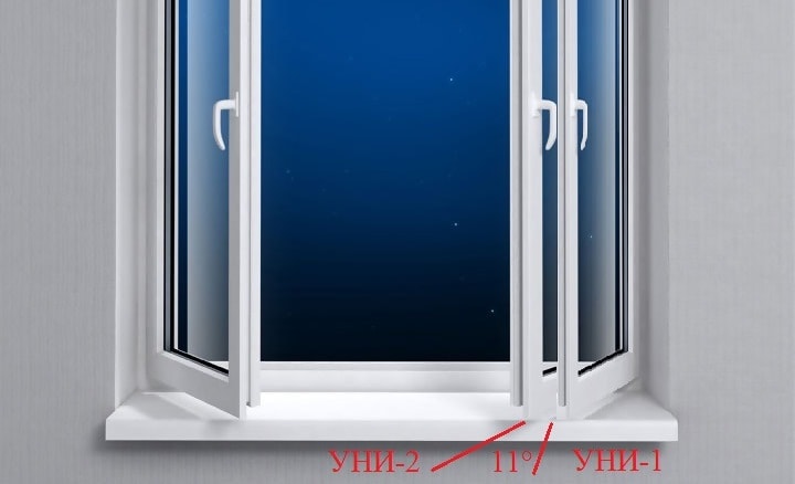 זווית של פתיחת חלונות עם סוגים שונים של וילונות קלטת