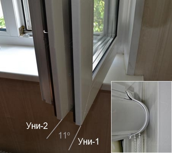 L'angolo di apertura della finestra con diversi tipi di tapparelle