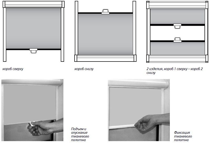 Lehetőségek a rugós függöny elhelyezésére az ablakon