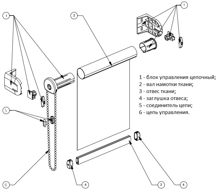 Het schema van een opgerold gordijn met het kettingmechanisme