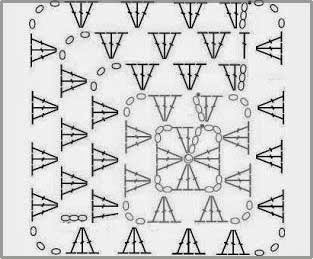 Patroon van een vierkant met een hoek