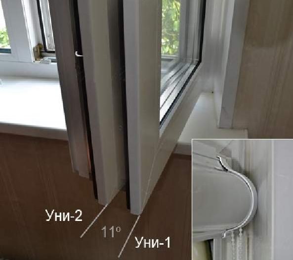Skillnaden i öppningsvinkeln på fönsterfönstret med gardiner Uni-1 och Uni-2