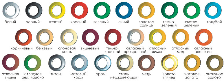 Multi-färgade cringles för installation på kläder