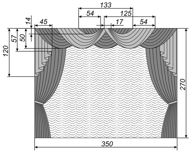 Het schema van de standaard lambrequin-stof in twee kleuren