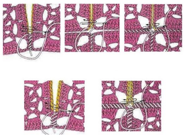 Vierkanten met een naald naaien