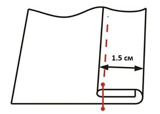 Het schema van het maken van een zijnaad op een gordijn van tule