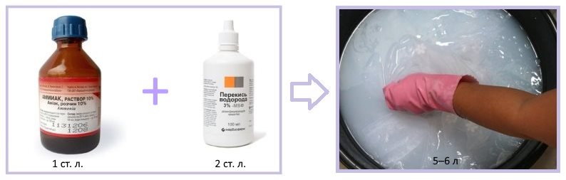 Tüll fehérítő rendszer hidrogén-peroxiddal és ammóniával