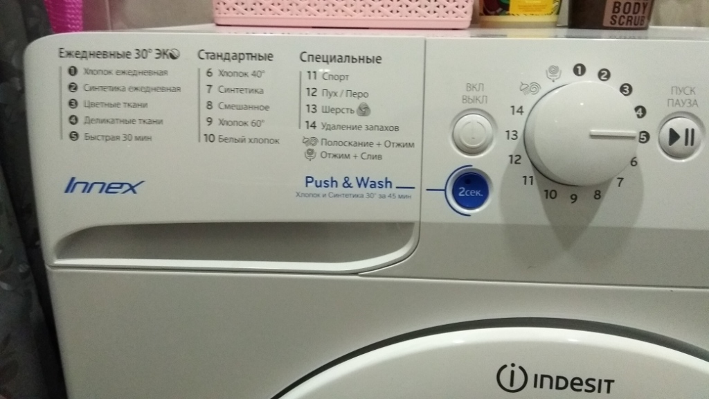 mosási módok
